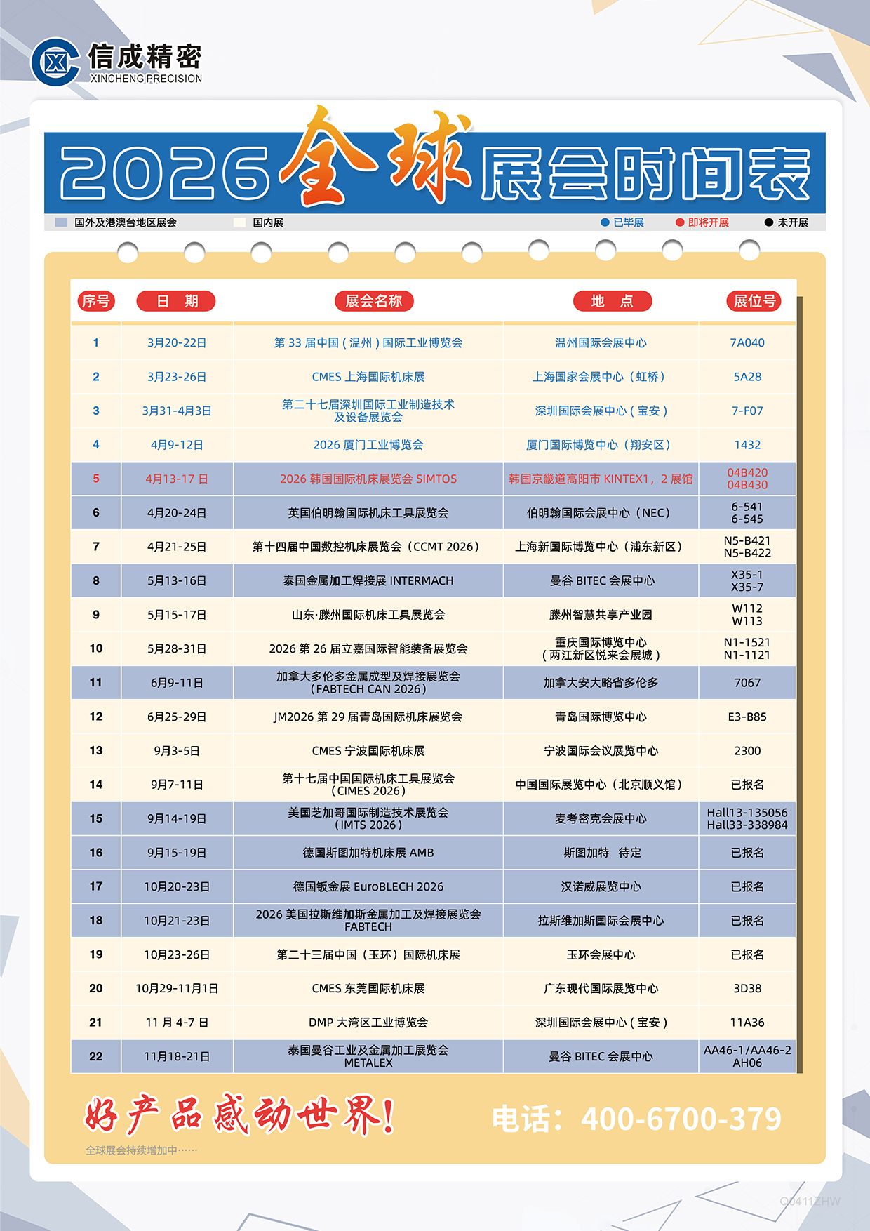 洛陽信成2026年上半年展會(huì)安排時(shí)間表