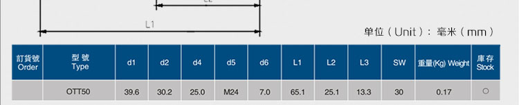 1612663438195955.jpg TB28UiGaV95V1Bjy0FfXXXvlFXa_!!2847781412.jpg