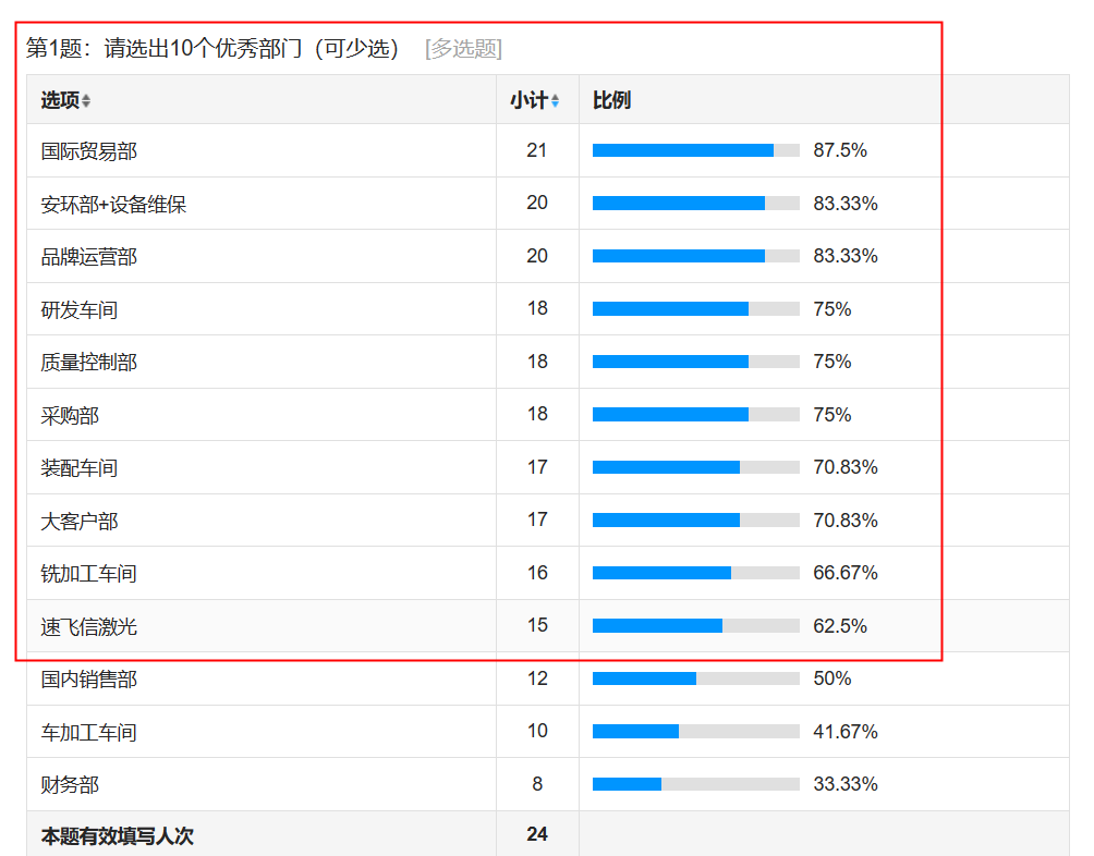 1716271388466205.png 1716271388466205.png