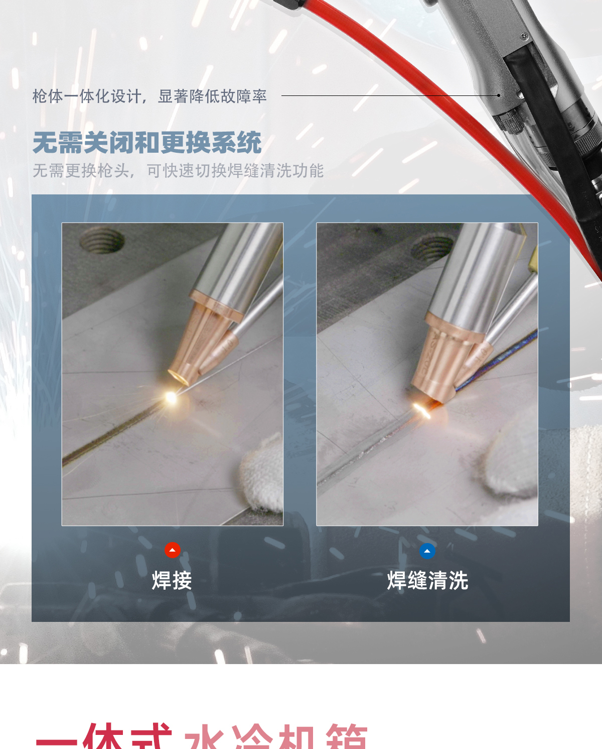 1772866451309230.jpg 【中】一體式激光焊接機(jī)詳情-Q0306Z_04.jpg