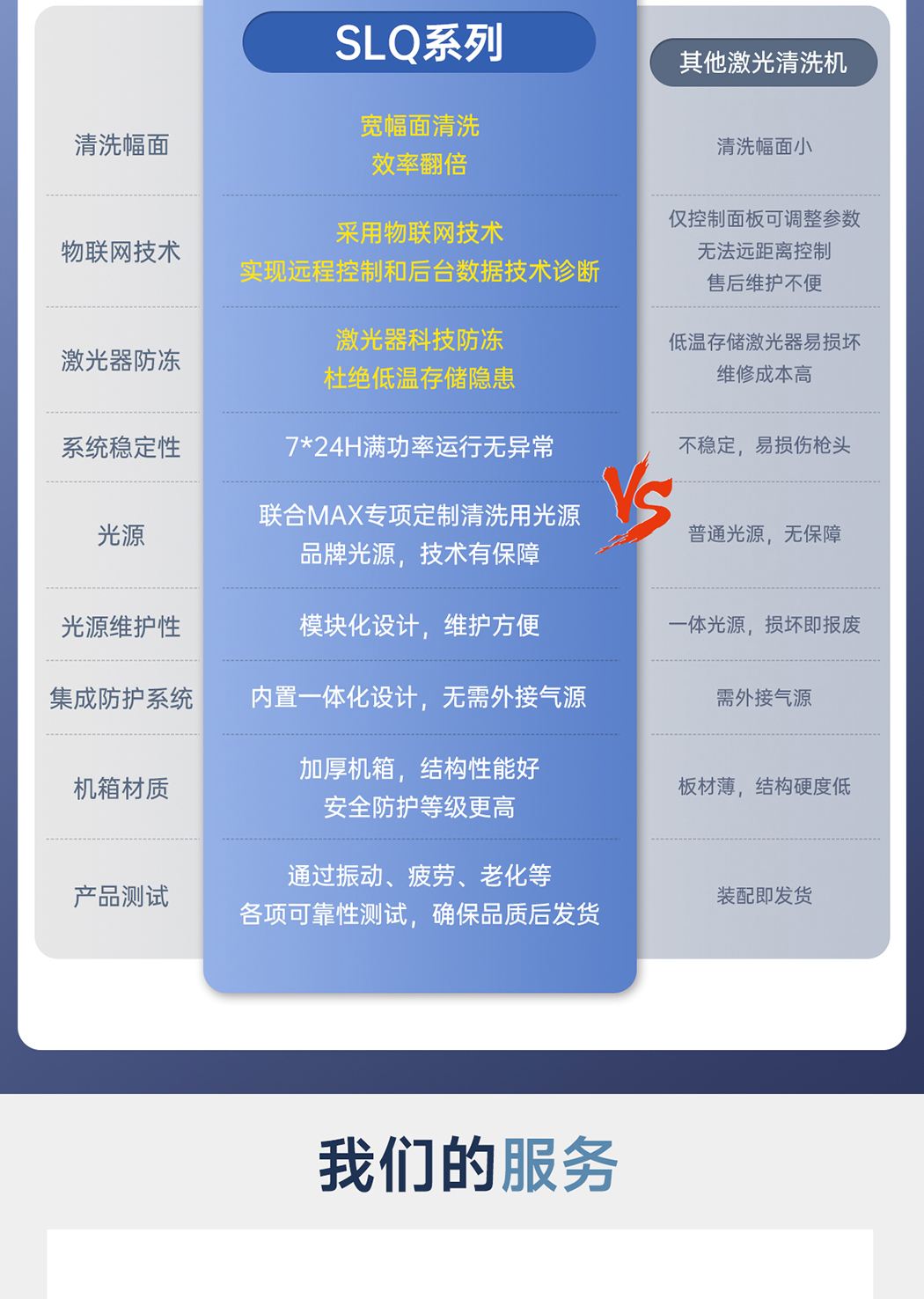 【更新】內(nèi)貿(mào)-sfx--水冷一體激光清洗機(jī)-詳情-Q0409HMG_19.jpg